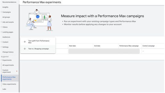 performance-max-experiments